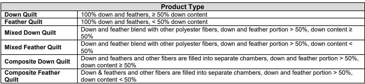 Chinese Pillow Chart 4.png