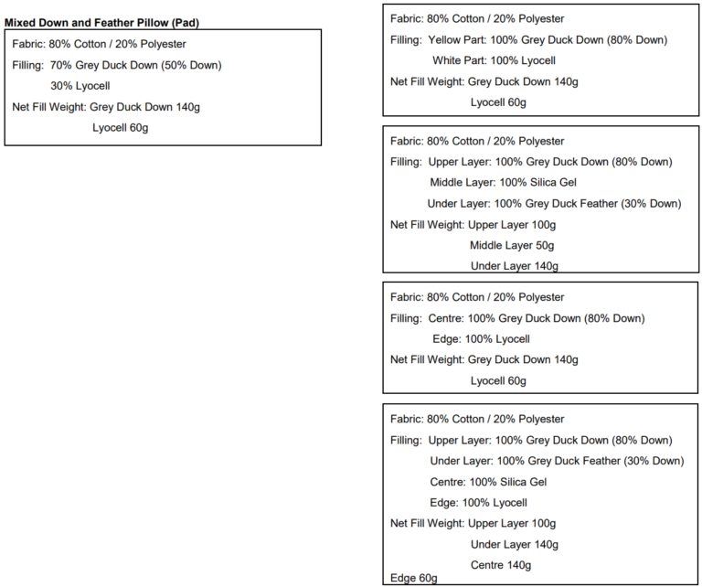 Chinese Pillows Standards IDFL